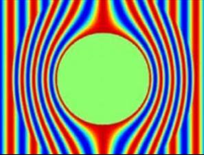 Χρονικός μανδύας «σβήνει» ιστορικά γεγονότα