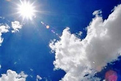 Ο καιρός σήμερα