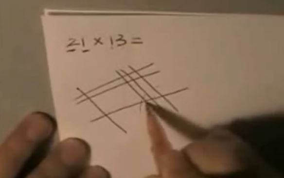 ΒΙΝΤΕΟ-Κινεζικός πολλαπλασιασμός