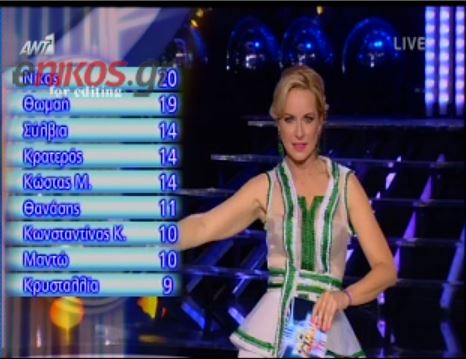 BINTEO-Η νικήτρια του YFSF