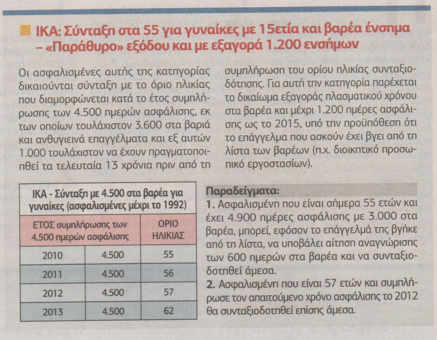 Βαρέα:Ποιες γυναίκες συνταξιοδοτούνται με 15ετία