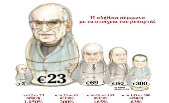 Η απάντηση συνεργατών Καραμανλή