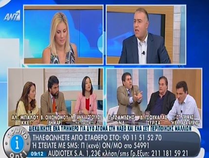 ΒΙΝΤΕΟ-Ένταση στον ΑΝΤ1