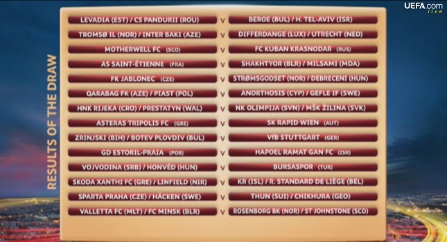 Με Σταντάρ η Ξάνθη, με Ραπίντ ο Αστέρας