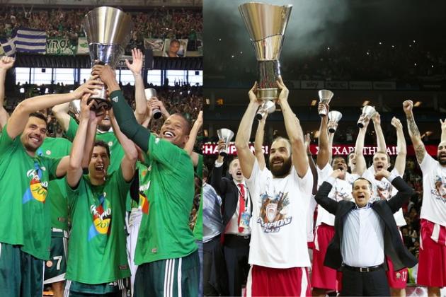 Οι κληρώσεις της Euroleague