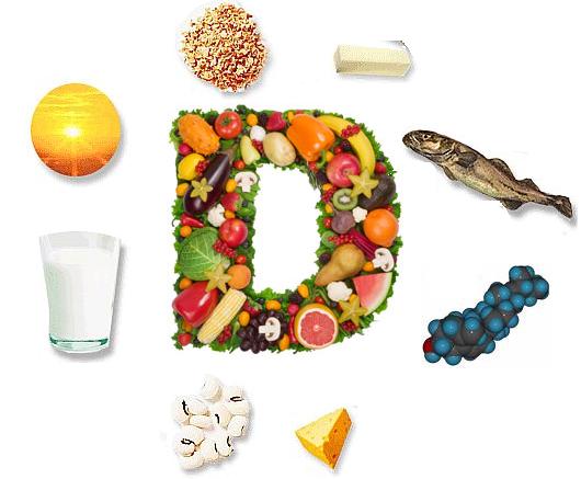 Οι κίνδυνοι από την έλλειψη βιταμίνης D