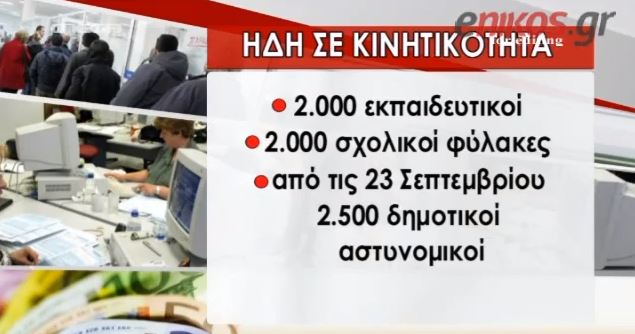 BINTEO-Αγώνας δρόμου για την κινητικότητα