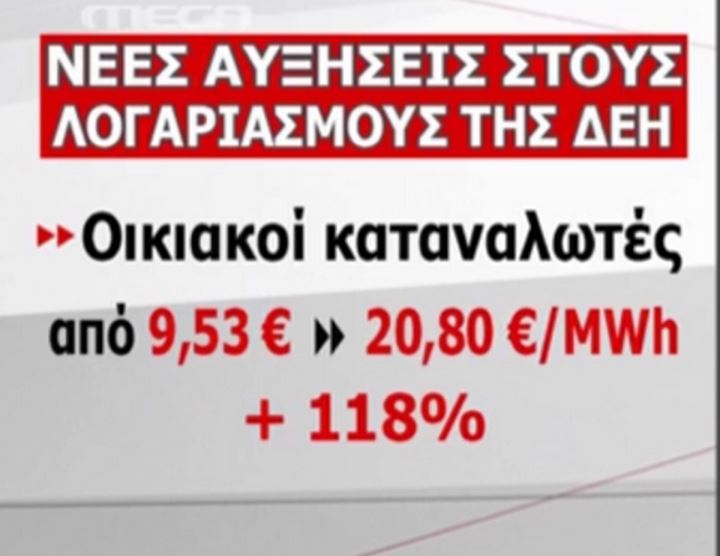 ΒΙΝΤΕΟ- Αυτές είναι οι αυξήσεις στα τιμολόγια της ΔΕΗ