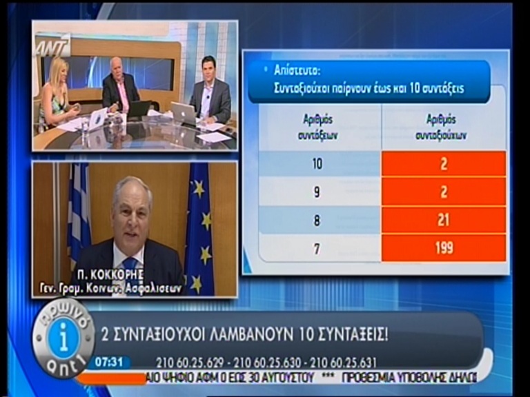 BΙΝΤΕΟ-Παίρνουν 10 συντάξεις!