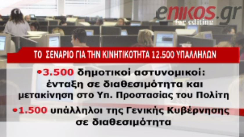 ΒΙΝΤΕΟ- “Κινείται”… η κινητικότητα