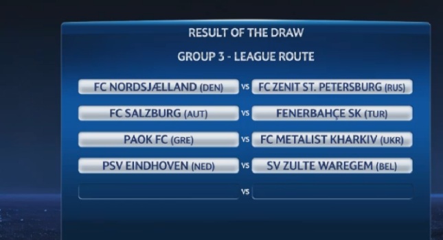 ΠΑΟΚ-Μέταλιστ στο Τσάμπιονς Λιγκ