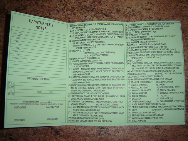 Άδειες κυκλοφορίας σε Α4