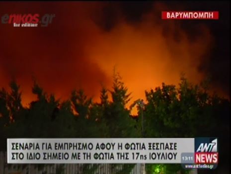 Βαρυμπόμπη-Σενάρια για εμπρησμό