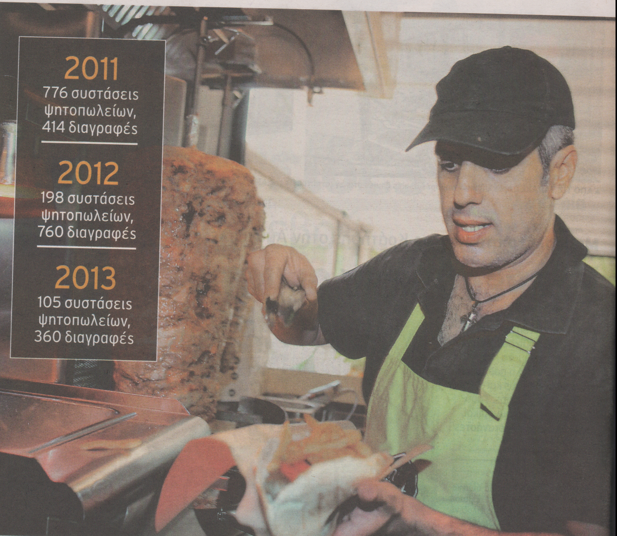 Η κρίση δεν έφαγε το σουβλάκι