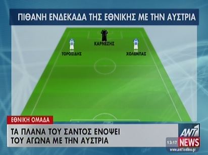 Τα πλάνα του Σάντος για απόψε