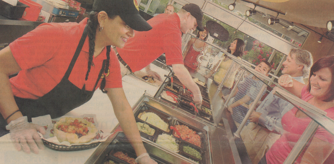 Ρυθμιστής η τιμή…του χάμπουργκερ