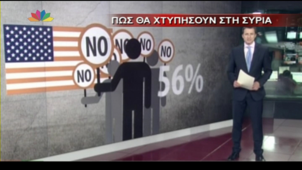 BINTEO- Πως θα χτυπήσουν οι ΗΠΑ στη Συρία