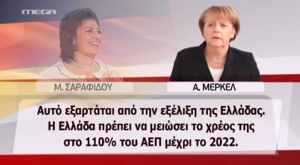Mέρκελ: Μειώστε το χρέος
