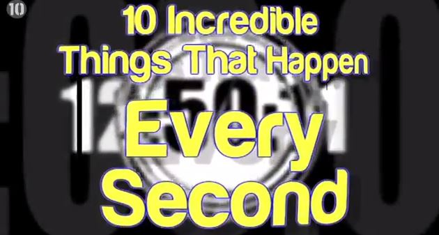 ΒΙΝΤΕΟ-Τι συμβαίνει κάθε δευτερόλεπτο