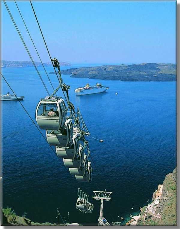 Αντιδράσεις στη Σαντορίνη