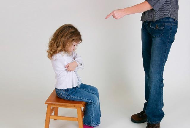 Η κατάλληλη τιμωρία για κάθε ηλικία