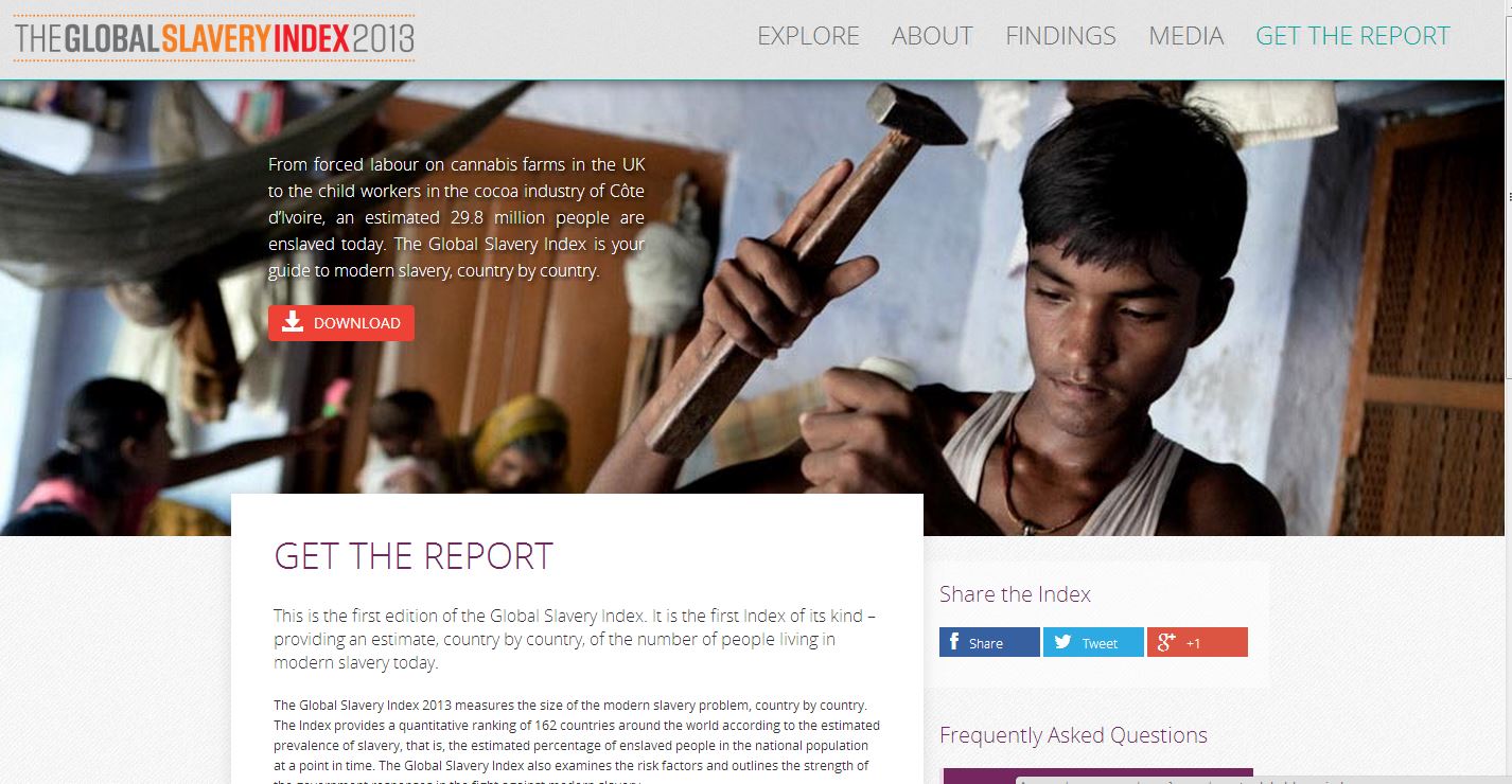 Ο χάρτης της ντροπής