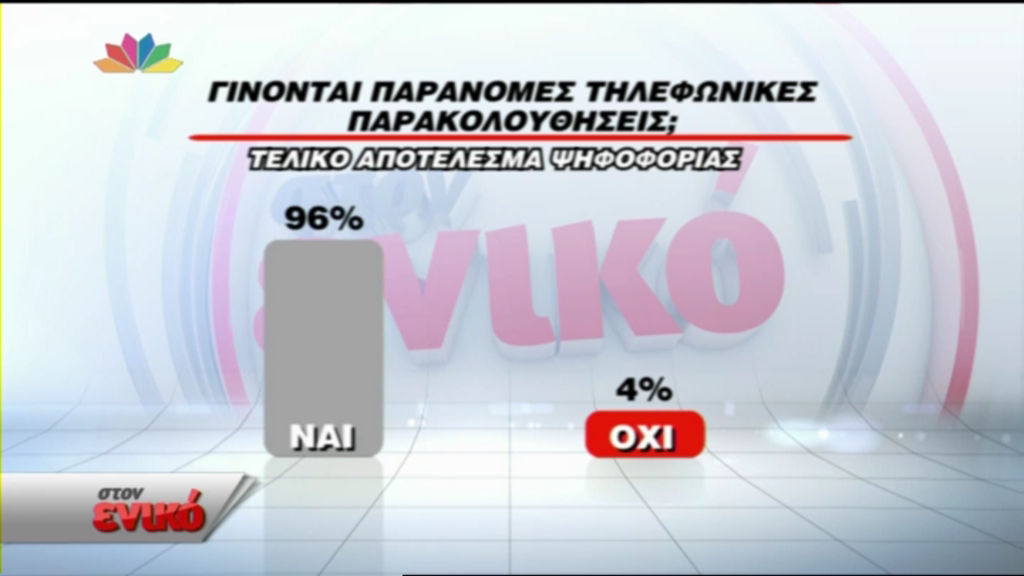 ΒΙΝΤΕΟ-Το αποτέλεσμα της ψηφοφορίας «στον ενικό»
