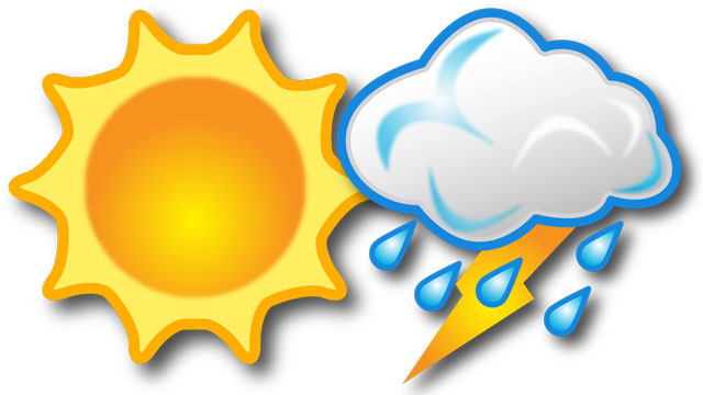 Πώς ξέρουμε τι καιρό θα κάνει;