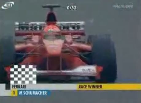 ΒΙΝΤΕΟ-Η αναγέννηση της Φεράρι