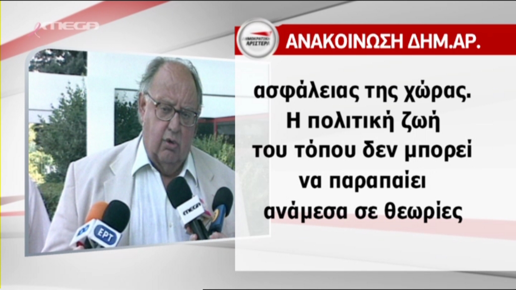 ΒΙΝΤΕΟ-“Θύελλα” αντιδράσεων προκάλεσε ο Πάγκαλος