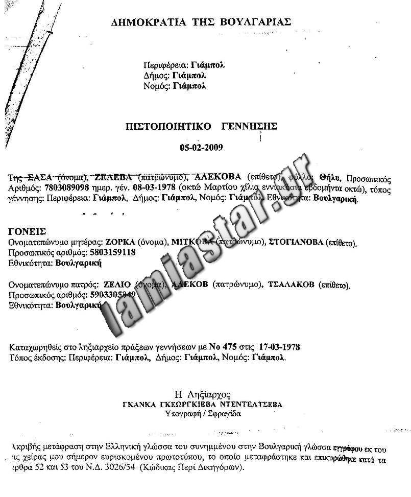 Τα έγγραφα γέννησης της Μαρίας