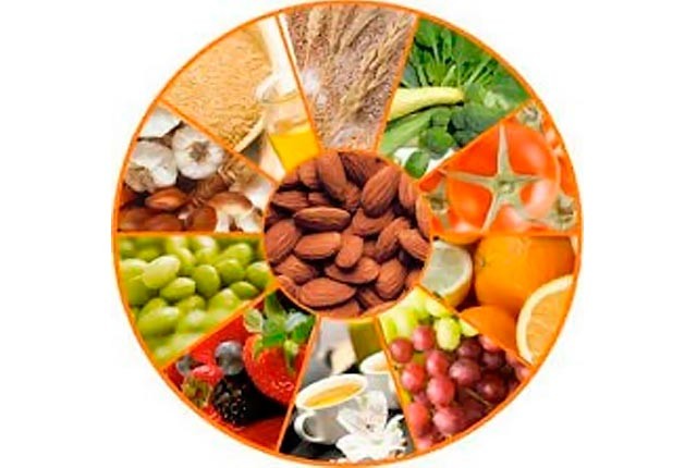 Λιποδιαλυτικές τροφές