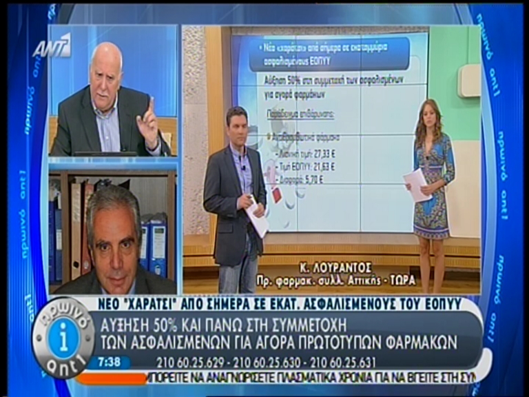 ΒΙΝΤΕΟ-Λουράντος: Δεν θα εισπράττουμε το 1 ευρώ