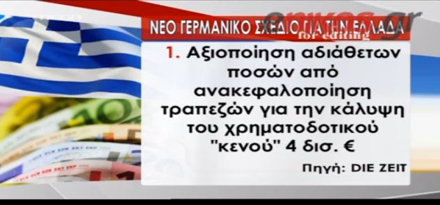 ΒΙΝΤΕΟ-Διαψεύδουν οι Γερμανοί τα νέα μέτρα