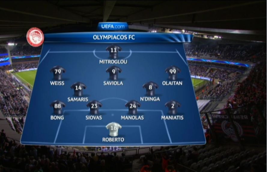 ΦΩΤΟ-Οι 11άδες Ολυμπιακού-Άντερλεχτ