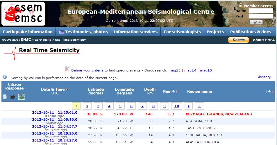 Σεισμός 6,2 στον Ειρηνικό