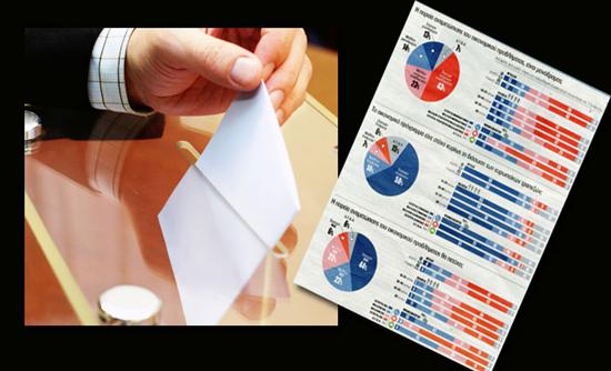 Το μνημόνιο δεν είναι μονόδρομος