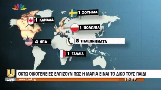 ΒΙΝΤΕΟ-8 οικογένειες ελπίζουν πως η Μαρία είναι παιδί τους