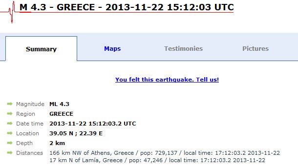 ΤΩΡΑ-Σεισμός 4,3 R στη Λαμία