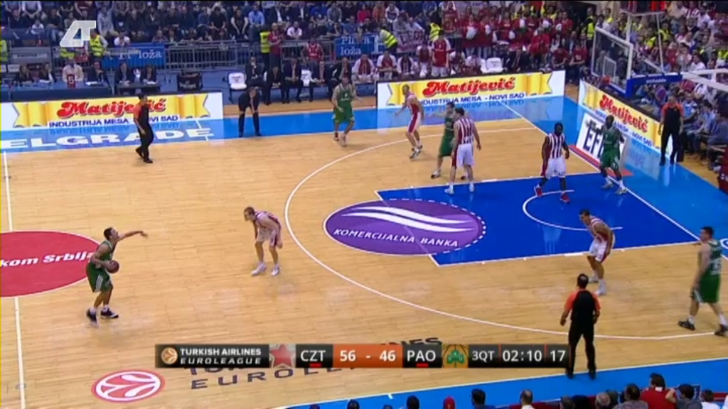 Ερυθρός Αστέρας – Παναθηναϊκός 74-74 (παράταση)