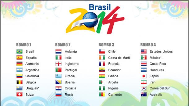 Φέρτε μας τη Βραζιλία