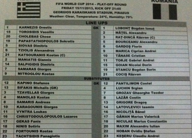 Η γκάφα των Ρουμάνων και η μεγαλοψυχία των Ελλήνων