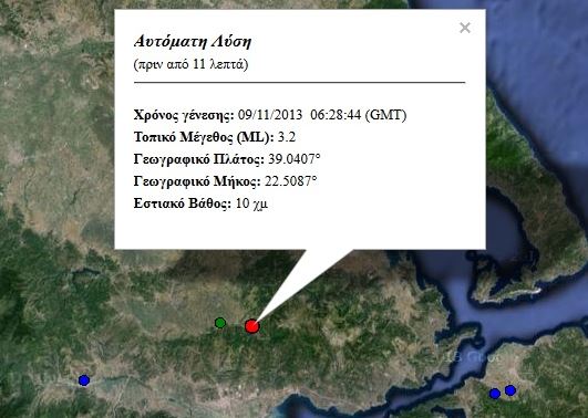 «Κουνήθηκε» η Φθιώτιδα