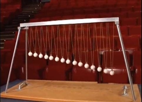 BINTEO-O χορός των… εκκρεμών