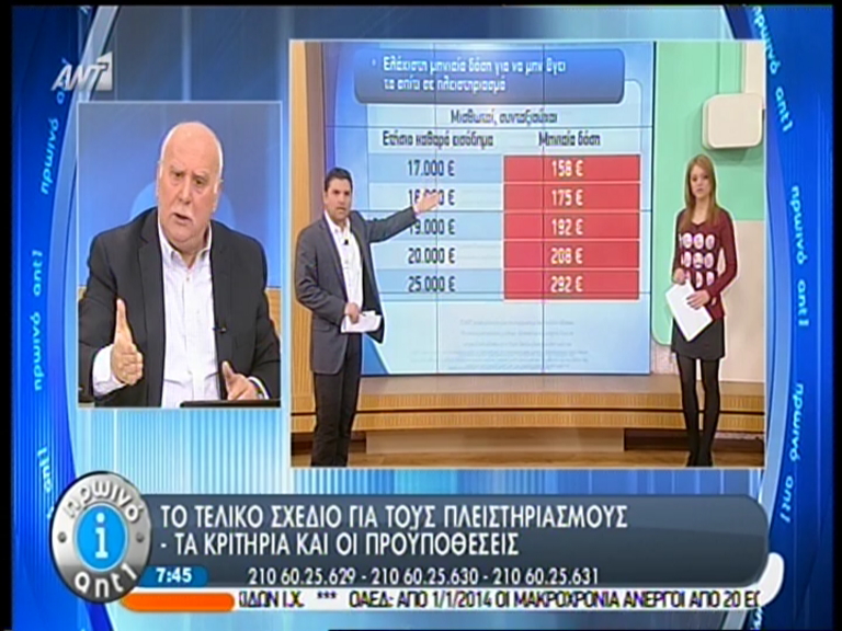 ΒΙΝΤΕΟ-Η ελάχιστη δόση για να μην χάσετε το σπίτι σας