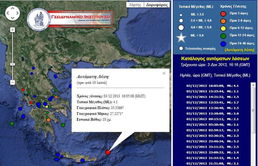 Το Γεωδυναμικό για τον σεισμό