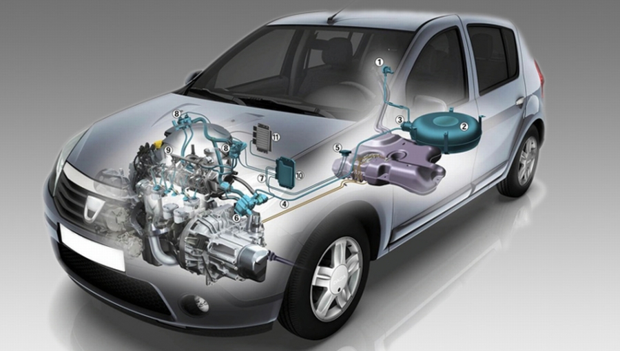 Βενζίνη, πετρέλαιο, φυσικό αέριο ή υγραέριο για το ΙΧ μου;