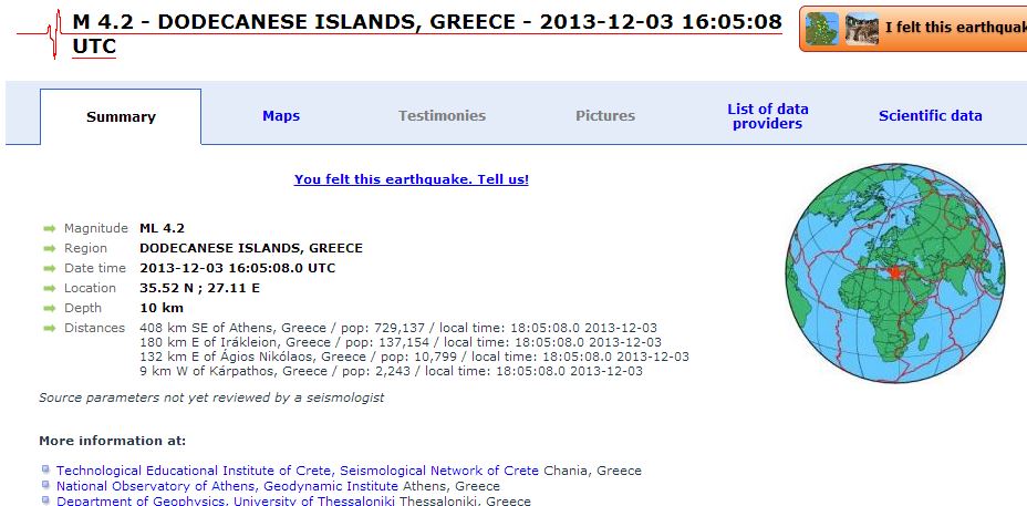 EMSC: 4,2 R ο σεισμός στην Κάρπαθο