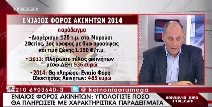 ΒΙΝΤΕΟ-Ο φόρος ακινήτων με παραδείγματα