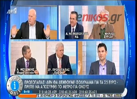 ΒΙΝΤΕΟ-Μηλιός: Ναι στην κατάργηση των 25 €